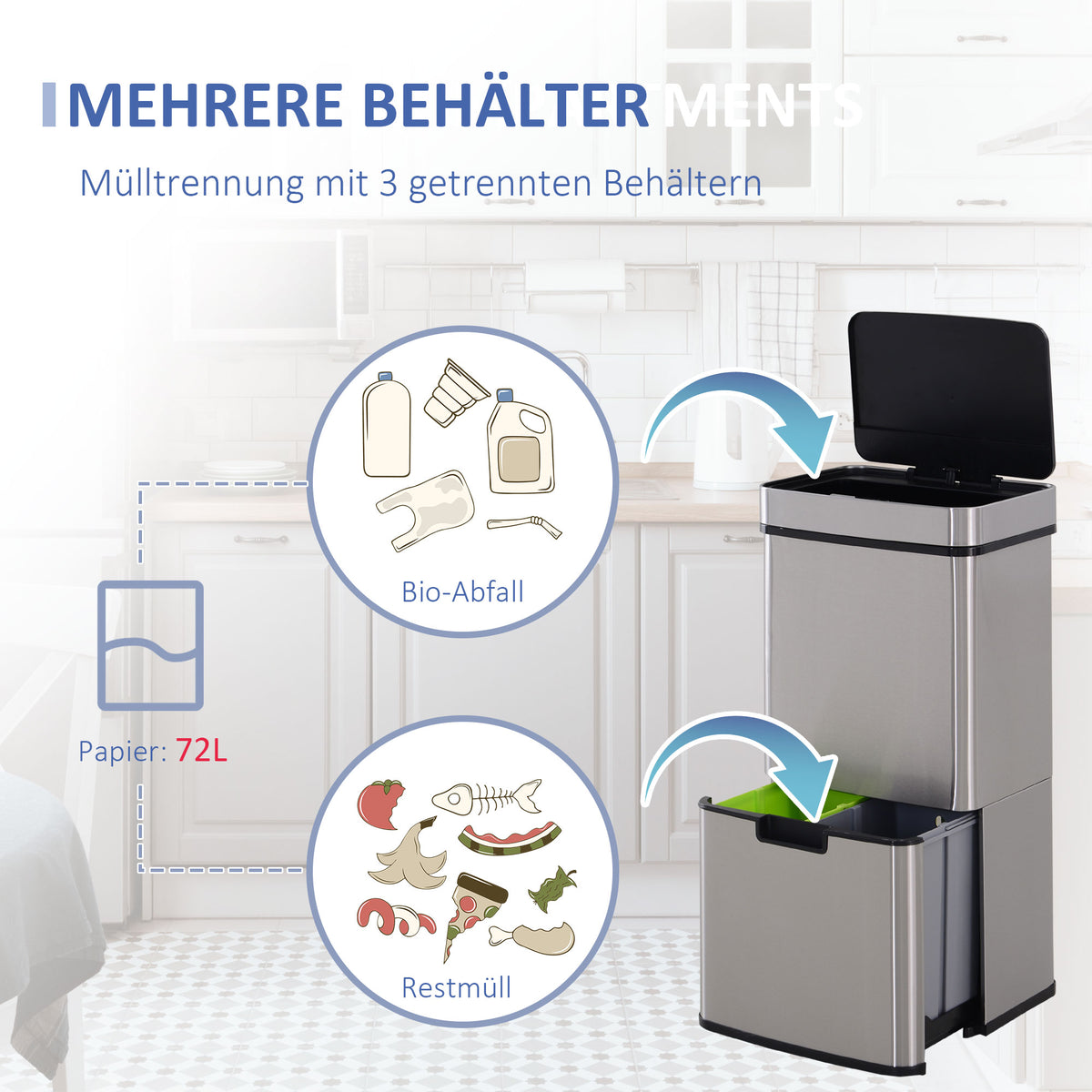 Automatischer Sensor-Mülleimer 72L – Edelstahl Mülltrennsystem mit 3 Fächern