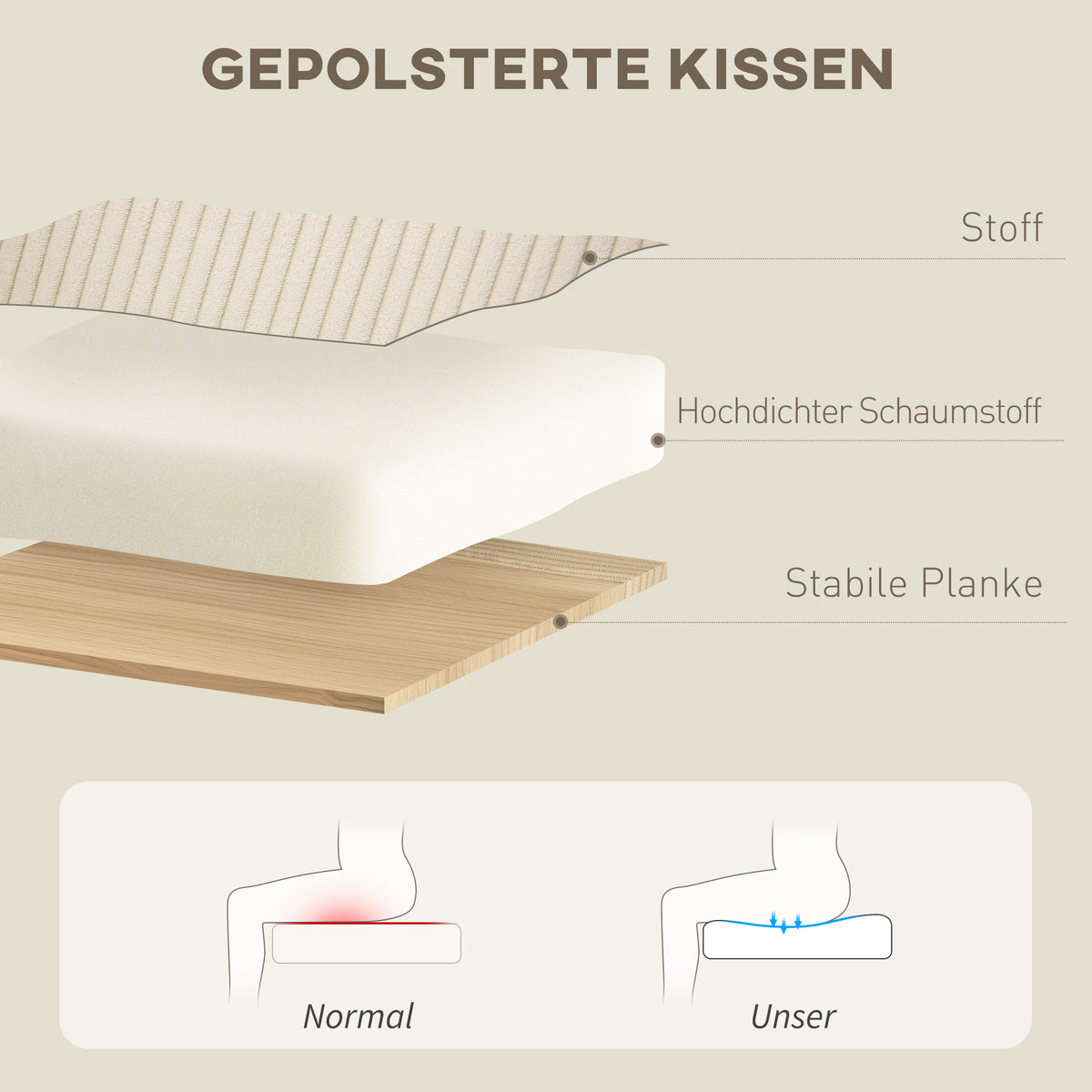 Drehbarer Relaxsessel mit Fußhocker in Beige für Wohnzimmer, Schlafzimmer und Homeoffice