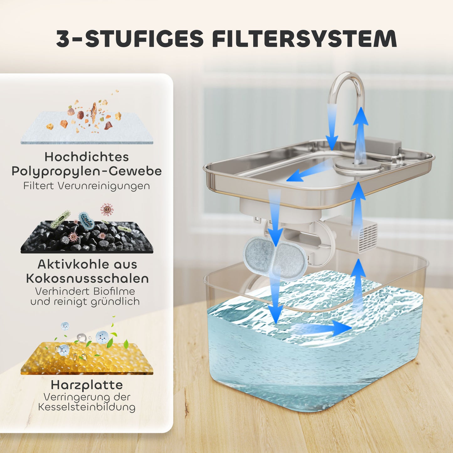Katzenbrunnen 3,2 l aus Edelstahl mit leiser Pumpe und Aktivkohlefilter