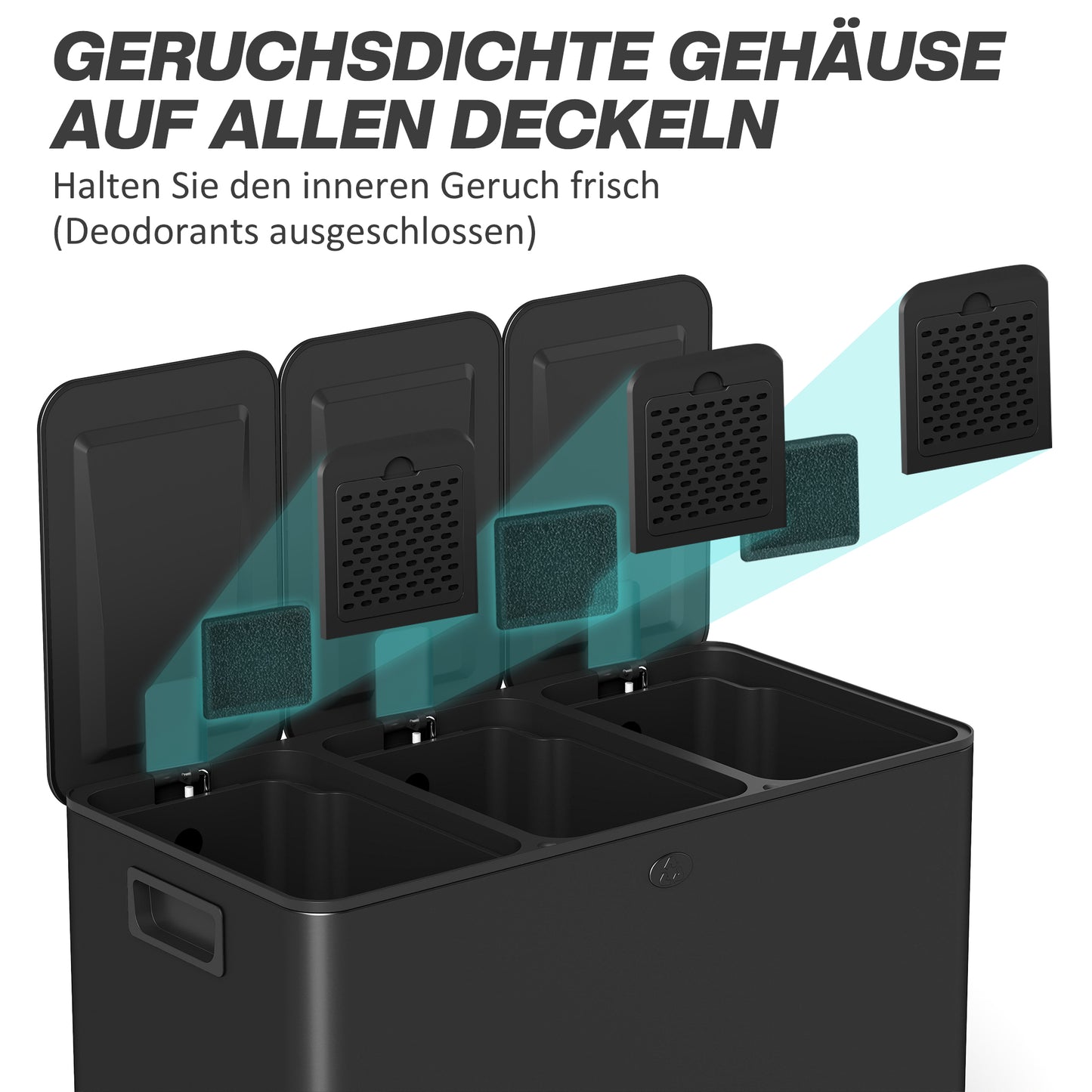 Mülleimer mit 3 × 15 L Fächern – Deodorant-Deckel, Fingerabdrucksicher, Soft-Close, Herausnehmbar, Schwarz