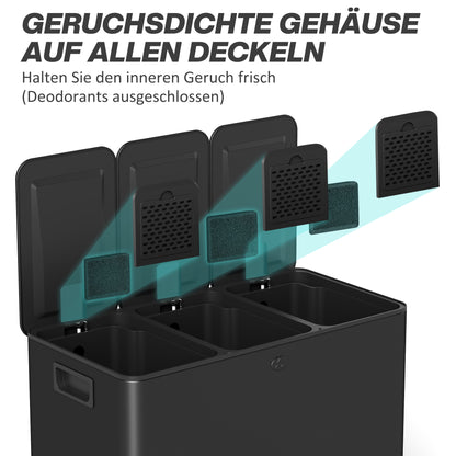 Mülleimer mit 3 × 15 L Fächern – Deodorant-Deckel, Fingerabdrucksicher, Soft-Close, Herausnehmbar, Schwarz