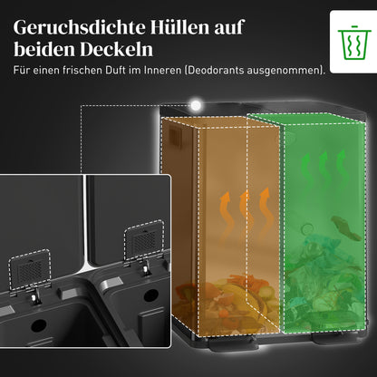 2 X 20 L Doppelmülleimer, Pedalöffnung, Leicht Zu Reinigen, Edelstahl, Kunststoff, Schwarz